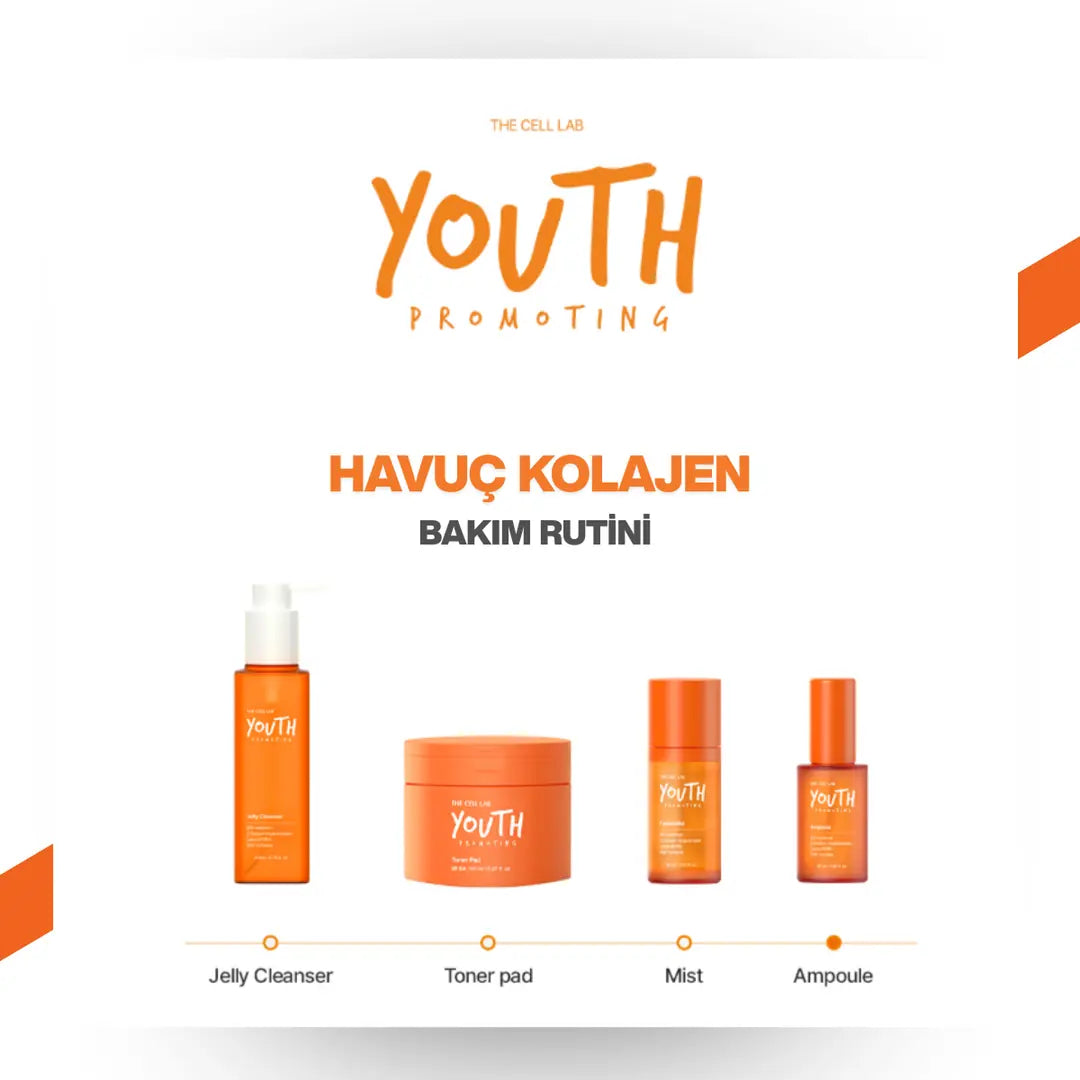 The Cell Lab Gözenek Karşıtı Bakım Seti