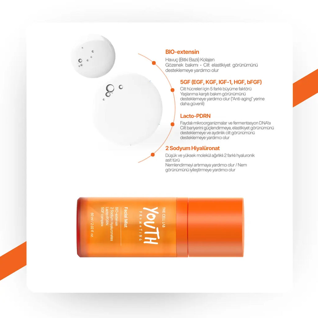 The Cell Lab Gözenek Sıkılaştırıcı Anında Nemlendirici Kırışıklık Karşıtı Lacto-PDRN Yüz Spreyi 60ml