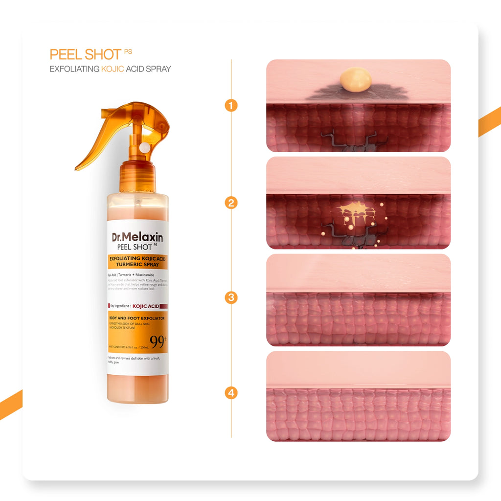 Dr.Melaxin Kojik Asit İçerikli Vücut Peeling Spreyi – Batık ve Kararma Karşıtı Bakım 200ml