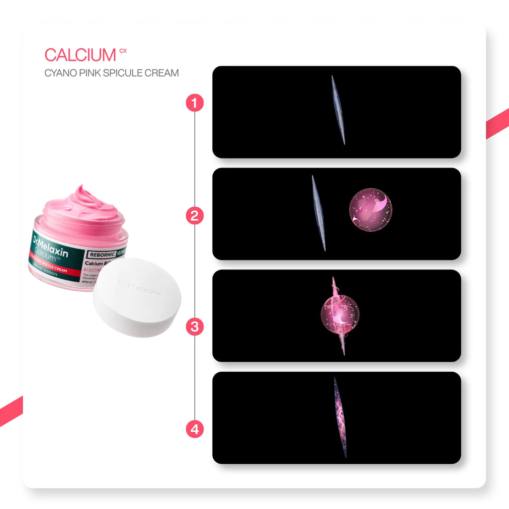 Dr.Melaxin Cyano Spikül & B12 İçeren Sıkılaştırıcı Kırışıklık Karşıtı Krem