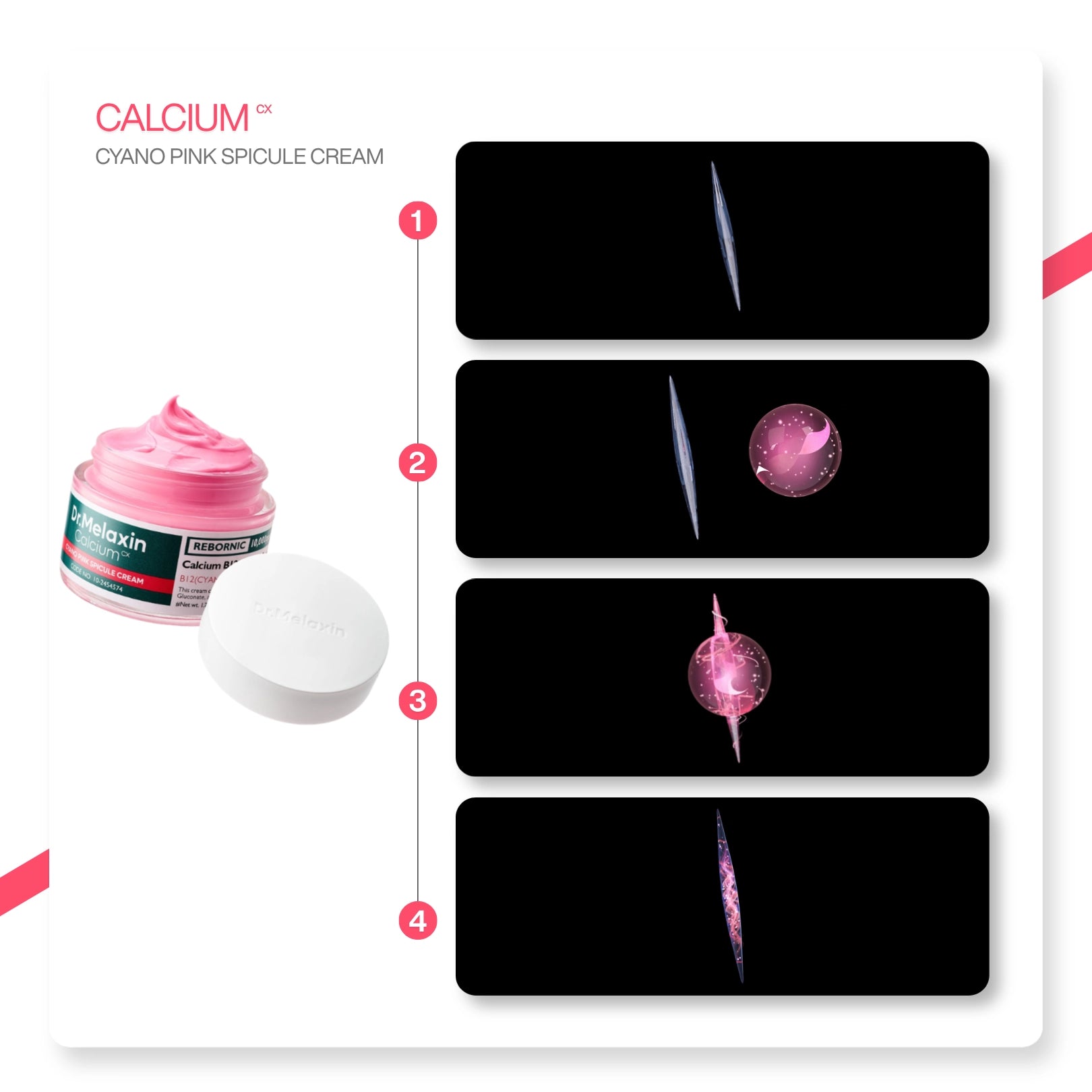 Dr.Melaxin Cyano Spikül & B12 İçeren Sıkılaştırıcı Kırışıklık Karşıtı Krem