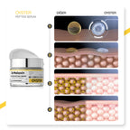 Dr.Melaxin Oyster Yaşlanma Karşıtı | Sıkılaştırıcı | İstiridye Özlü | Anti-Aging Yüz Kremi 50ml