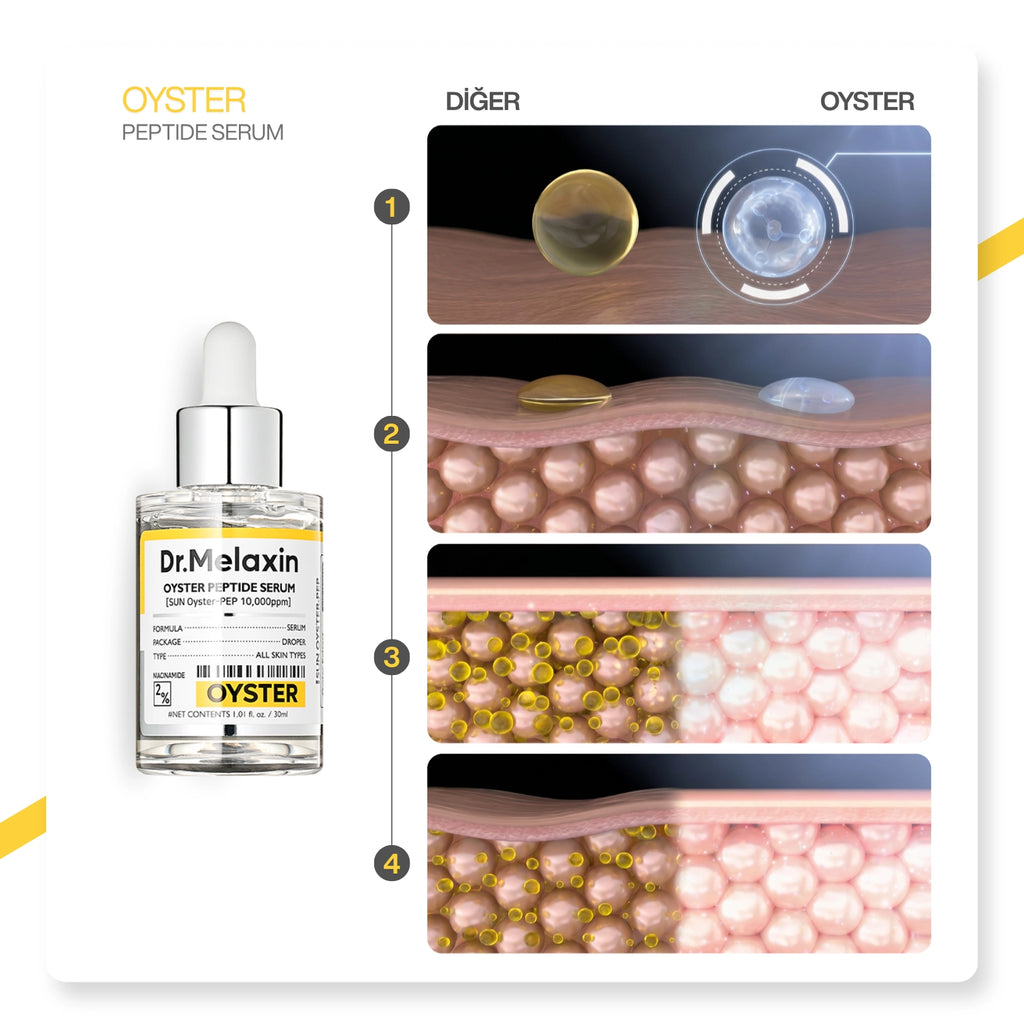 Dr.Melaxin Oyster Yaşlanma Karşıtı | Sıkılaştırıcı | İstiridye Özlü | Anti-Aging Yüz Serumu 30ml
