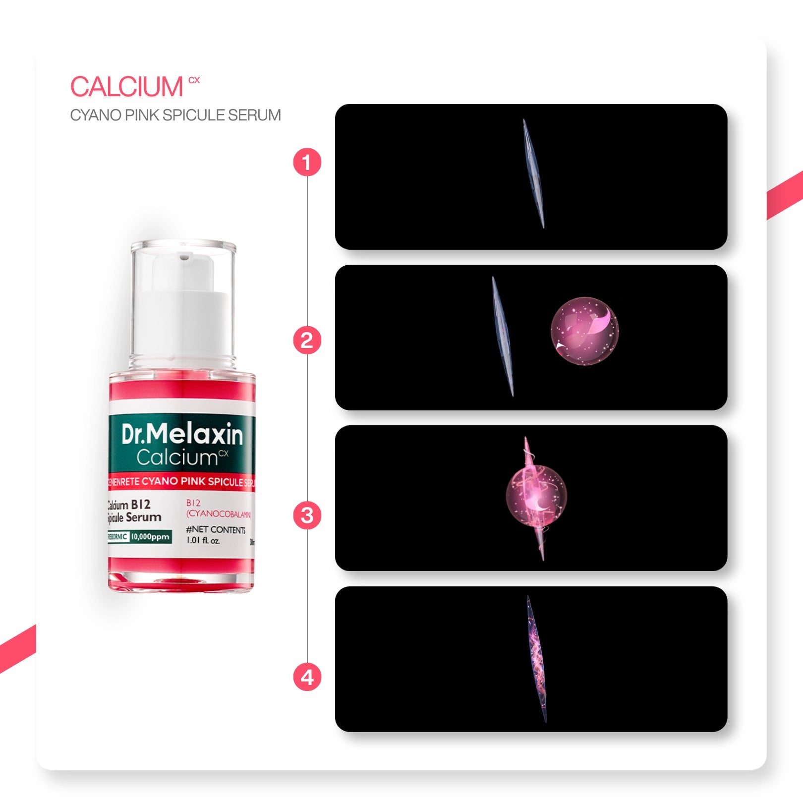 Dr.Melaxin Cyano Spikül & B12 İçeren Sıkılaştırıcı Kırışıklık Karşıtı Serum