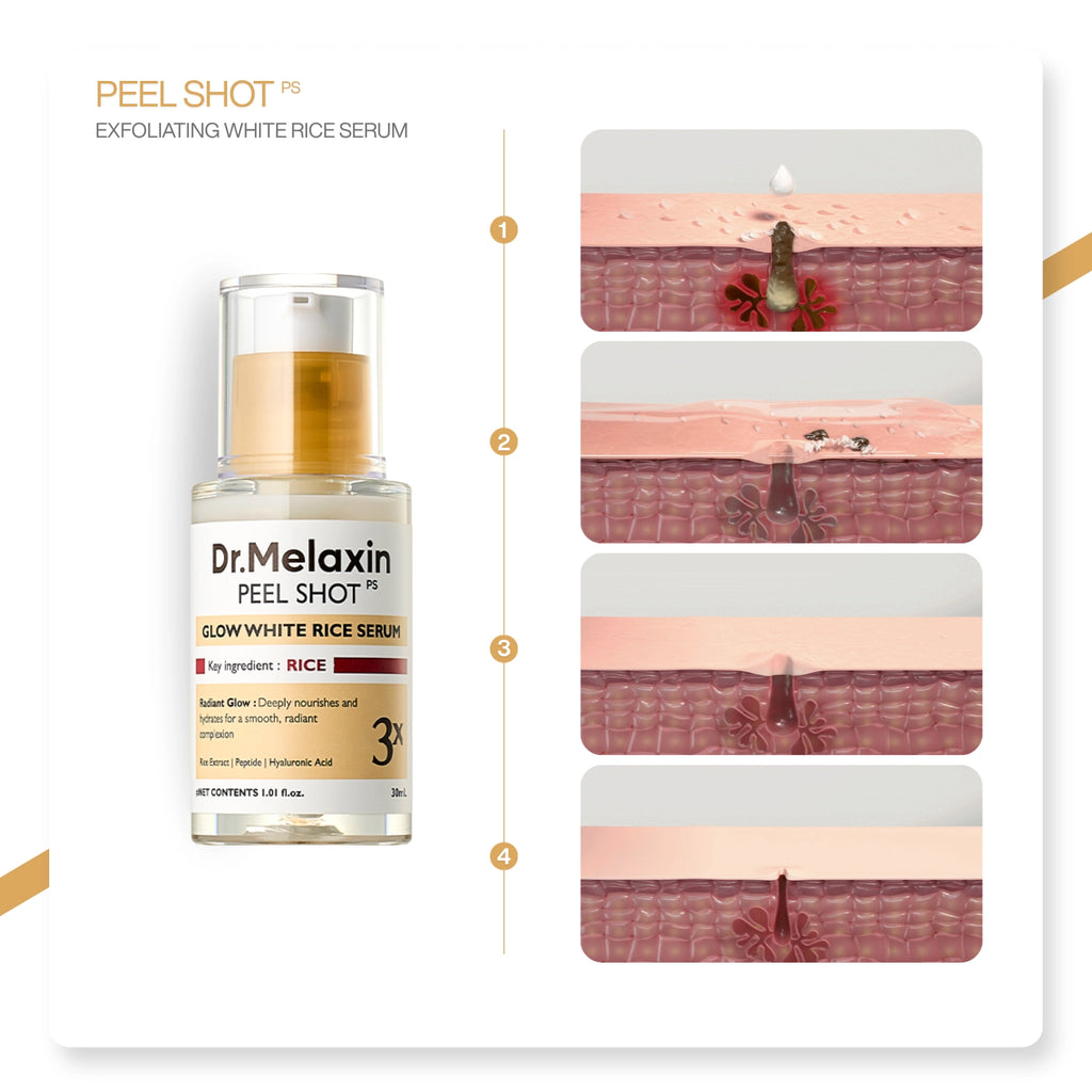Dr.Melaxin Pirinç ve PDRN İçerikli Pürüzsüzleştirici Cam Cilt Etkili Serum 30 ml